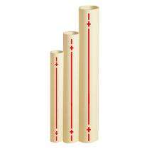 15 mm CPVC Pipes 3 m_0