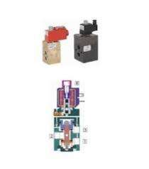 Rotex Manual SG Iron Sluice Valves 65 mm_0