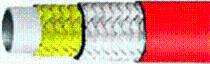 Polyhose 0.5 inch Natural Gas Thermoplastic Hose Compressed_0