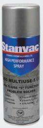 Rust Preventives Stanvac 0.5 L_0