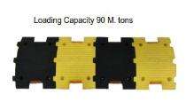 Heavy Duty Speed Breaker_0