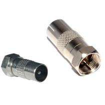 UHF RF Connectors_0
