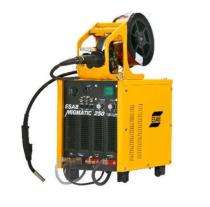 ESAB 40 - 250 A MIG Welding Machine MIGMATIC 250 415 V ± 10%_0