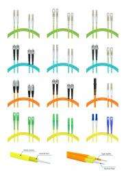 PRESTON LSZH Sheath Fibre Optical Cables 1 - 1000 m_0