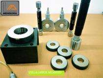 MENSURA Universal Measuring Gauges_0