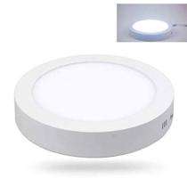 4 W Round LED Panel Lights_0
