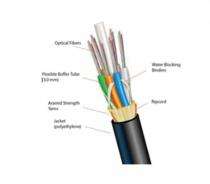 Paramount Fibre Optical Cables 1000 m_0