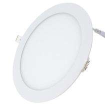 5 W Round LED Panel Lights_0