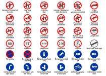 Sairam Mandatory Signages Wall Plastic_0