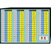 Supreme  Wired Nurse Call Bell System 60 Users_0