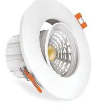 Anaika 15 W Round Pure White LED Panel Lights_0