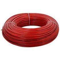 1 Core 1 mm Industrial Flexible Cables Aluminium 450 V_0