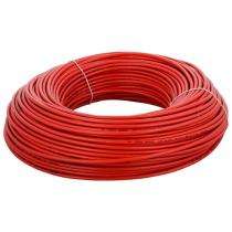 Finolex 2 Core 1.5 sqmm Industrial Flexible Cables Copper 220 V_0