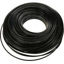 Polycab 4 Core 2.5 sqmm Industrial Flexible Cables Copper 1100 V_0