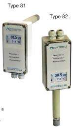 Spectrum Type 81/82 Humidity and Temperature Sensor 0-100 % RH, -50-150 deg C_0