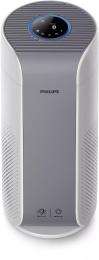 PHILIPS AC1758/63 HEPA and Active Carbon Filter White and Grey Air Purifier_0