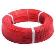 1 Core 1.5 sqmm Industrial Flexible Cables Copper 450 V_0