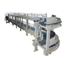 Automatic Horizontal Conveyor Machine_0