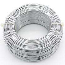 Nalco 9.5 mm Anodizing Aluminium Wire 5 kg Roll_0