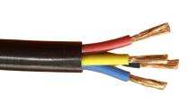 SUZLON 1100 V Copper Medium Voltage Power Cables_0