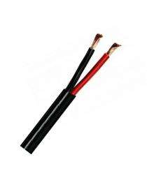 Aetrio 2 Core 0.5 sqmm Industrial Flexible Cables 100 m Copper 1100 V_0