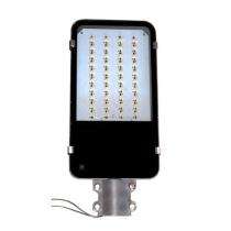 Cool White IP66 LED Street Lights_0