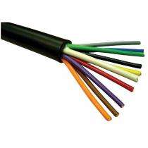 Polycab 14 Core 1.5 sqmm Industrial Flexible Cables Upto 100 m Copper Upto 1100 V_0