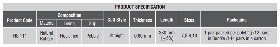 Karam Protection Against Chemicals Natural Rubber Safety Gloves HS 111 S_1