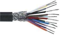 KEI Copper PVC Flat PVC LT Power Cables 12 Core 1.5 sqmm 1100 V_0