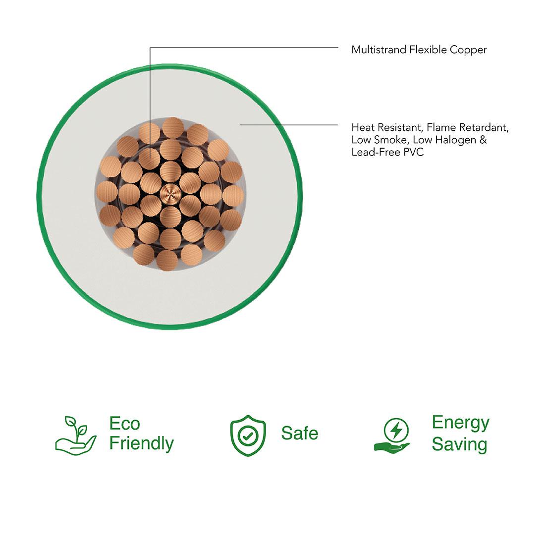 Polycab 6 sqmm Stranded Electric Wire Green 90 m_2