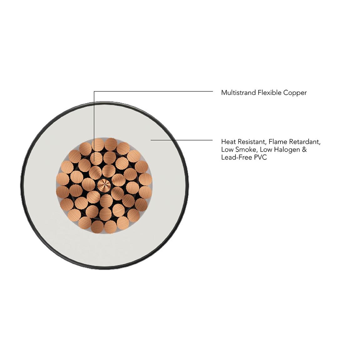 Polycab 2.5 sqmm Stranded Electric Wire Black 90 m_3