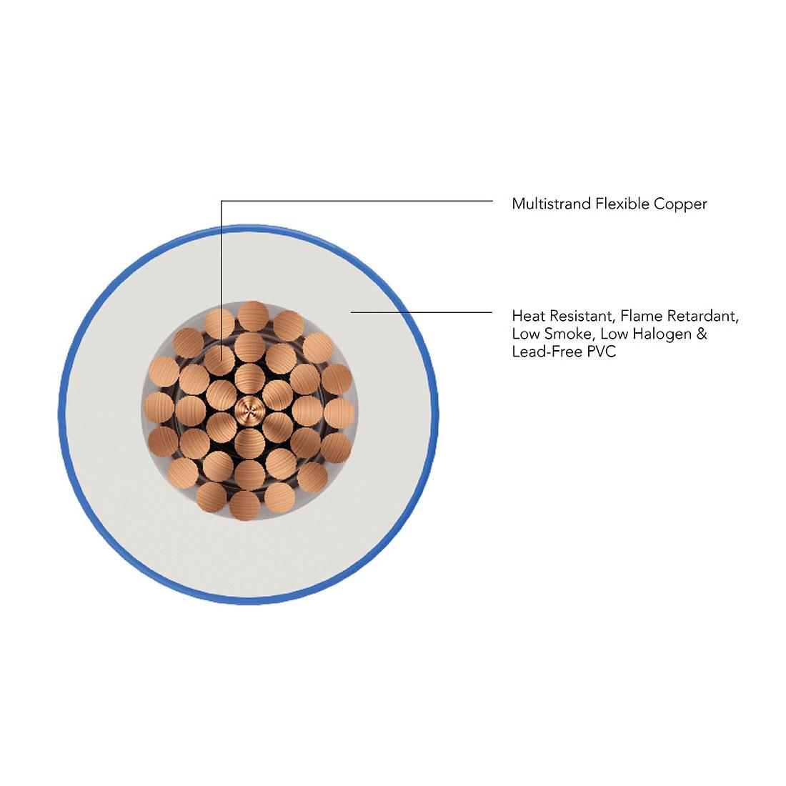 Polycab 2.5 sqmm Stranded Electric Wire Blue 90 m_3
