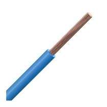 KEI Aluminium XLPE Flat Steel Strip PVC LT Power Cables 1 Core 10 sqmm 1.1 kV_0