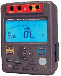 KUSAM-MECO KM2805MK-1 0 - 1 TΩ Insulation Tester 5 kV_0