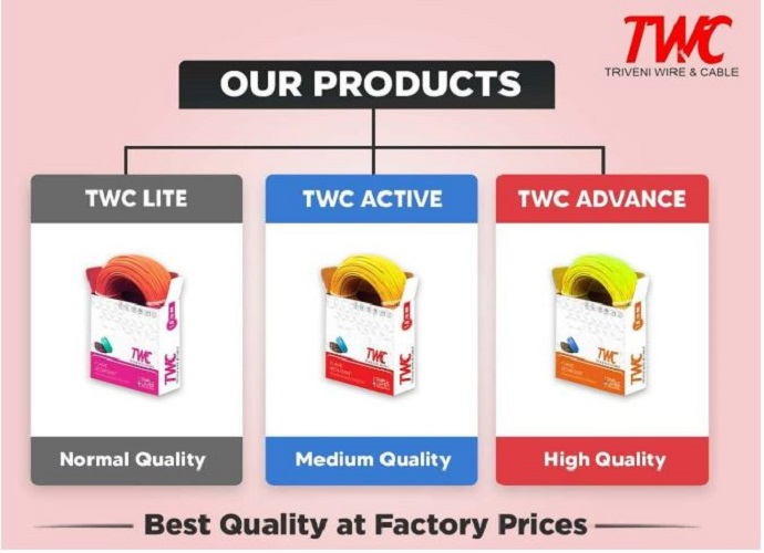 TWC 0.75 sqmm FR ACTIVE Electric Wire Black 45 m_3