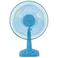 HAVELLS VELOCITY NEO HS 400 mm 3 Blades Blue Table Fan_0