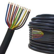 13 Core 25 sqmm Industrial Flexible Cables 100 m Copper 1100 V_0