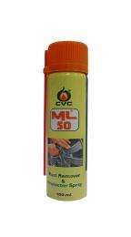 CVC Rust Removing Spray ML50 100 mL_0