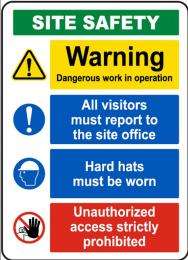 Safety Signages 850 x 400 mm Wall Plastic_0