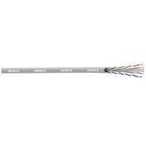HAVELLS CAT 6 LAN Cables_0