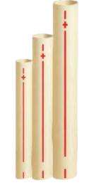 TRUFLO 20 mm CPVC Pipes SDR 11 3 m Plain_0