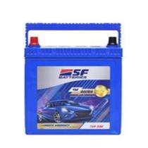 SF Batteries F4W5-725-35R Sealed 12 V 35 Ah Lead Acid Batteries_0