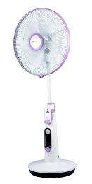 Bajaj Nuvo 400 mm Plum Purple Pedestal Fan_0