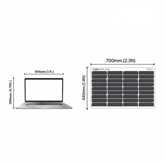 LOOM SOLAR 55 W 36 Mono PERC Solar Panel_3