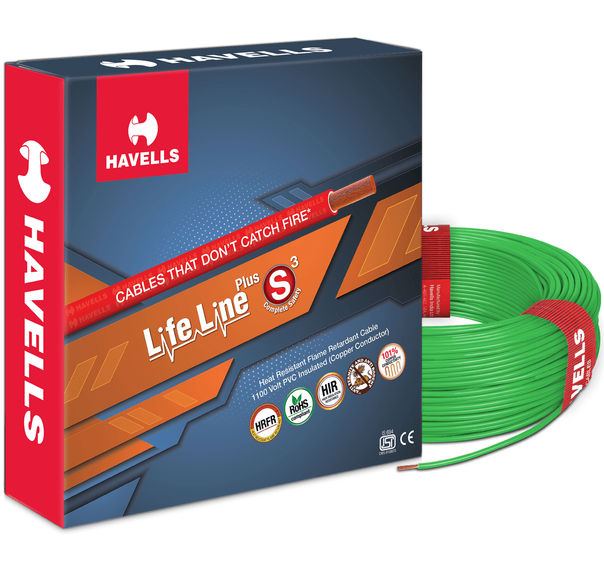 HAVELLS 0.75 sqmm Life Line Plus S3 HRFR Electric Wire Green 90 m_0