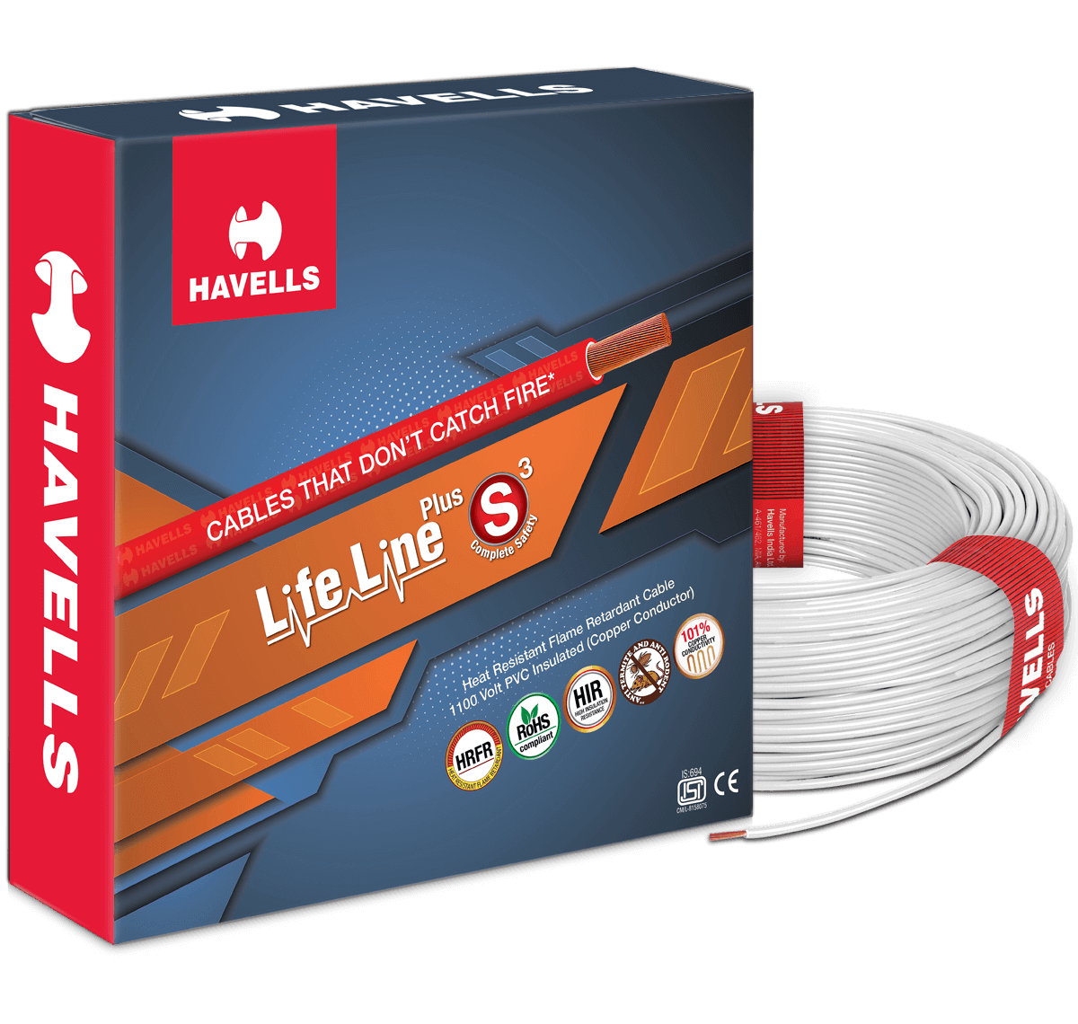 HAVELLS 0.5 sqmm Life Line Plus S3 HRFR Electric Wire White 90 m_0